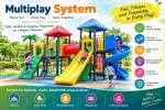 How to Choose the Right Multiplay System for a Playground